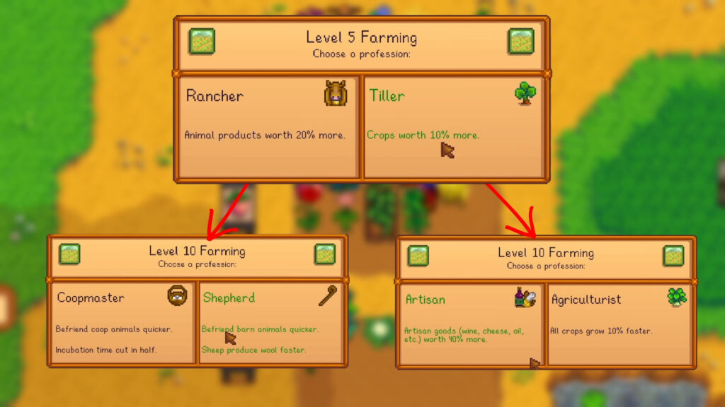 Best Farming Profession In Stardew Valley