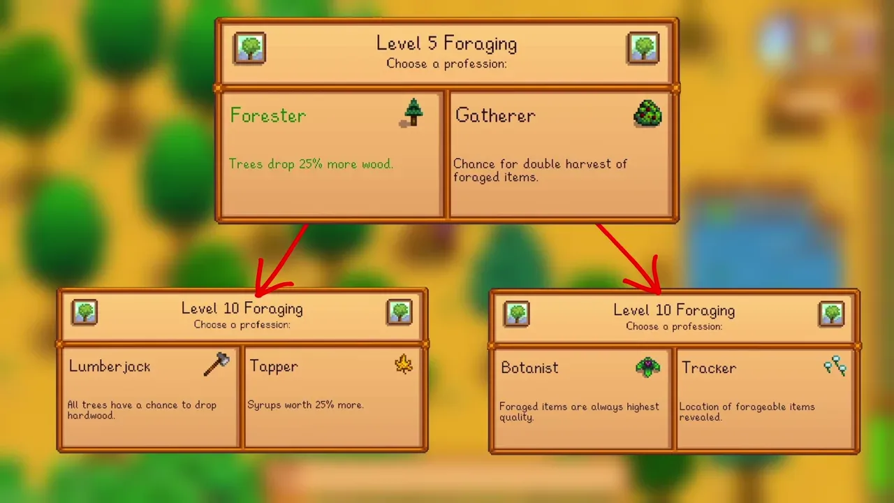 Choosing a Foraging profession at level-up in Stardew Valley