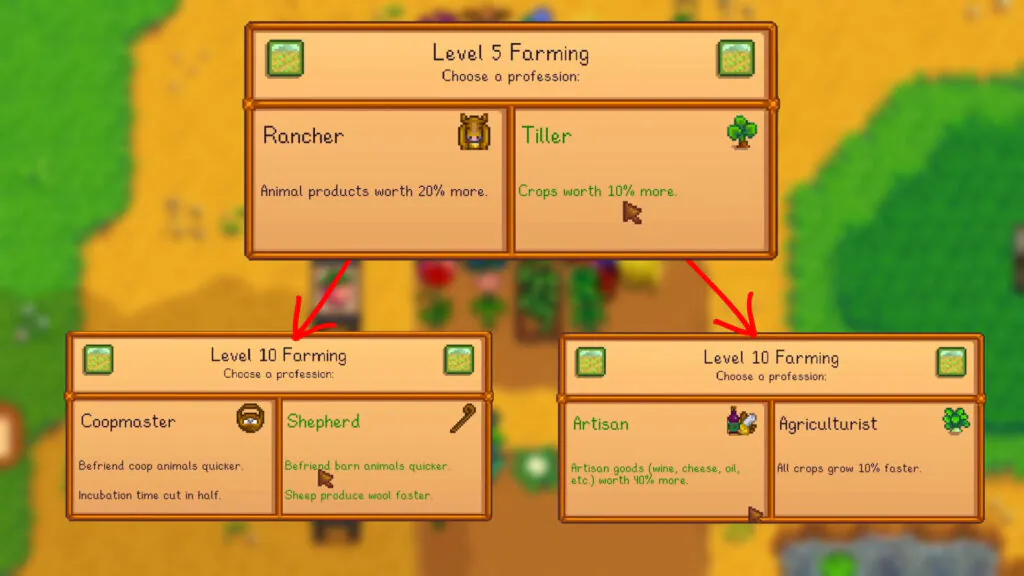 Best Farming Profession In Stardew Valley